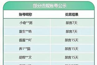 直接拉开差距！尤文近3轮只拿1分，同期国米3轮全胜&连克尤文罗马